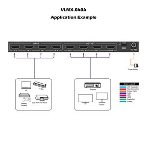 VIG-VLMX-0404 - 4x4 HDMI 2.0 Matrix with output 4K to 1080p down scaling 18Gbps