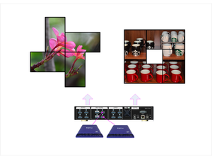VIG-G408 - 8 ch 4k in/out video wall controller