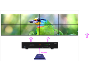 VIG-G408 - 8 ch 4k in/out video wall controller