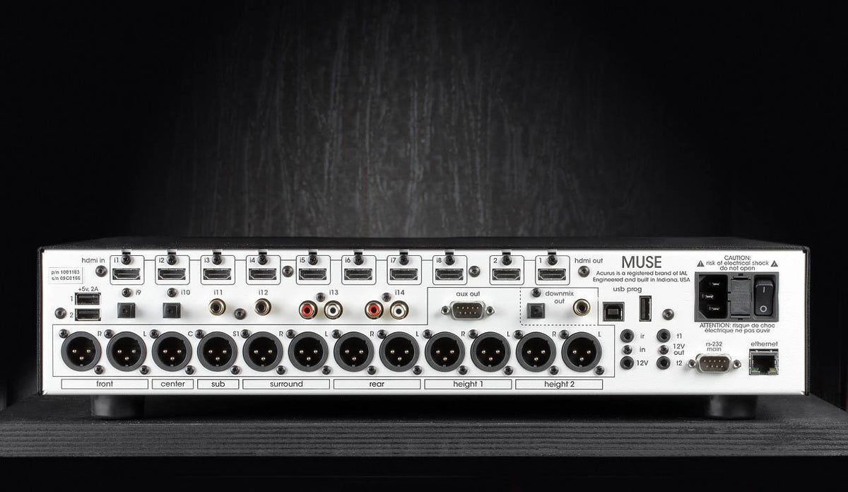 ACU-MUSE-R - ACU-MUSE-R
