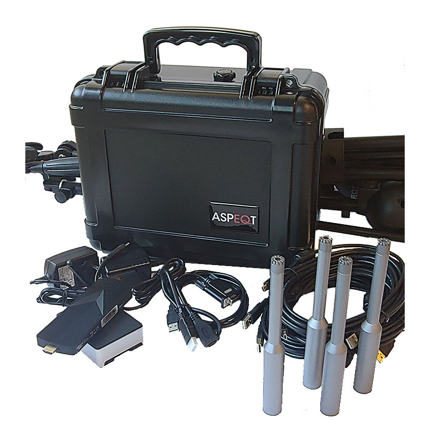 ACU-ASPEQT - ASPEQT