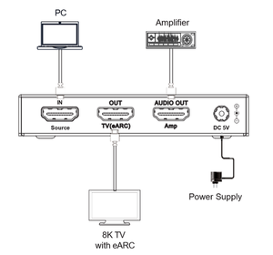 VIG-VLHA-H21DWM - Audio Downmix Decoder HDMI 40Gbps
