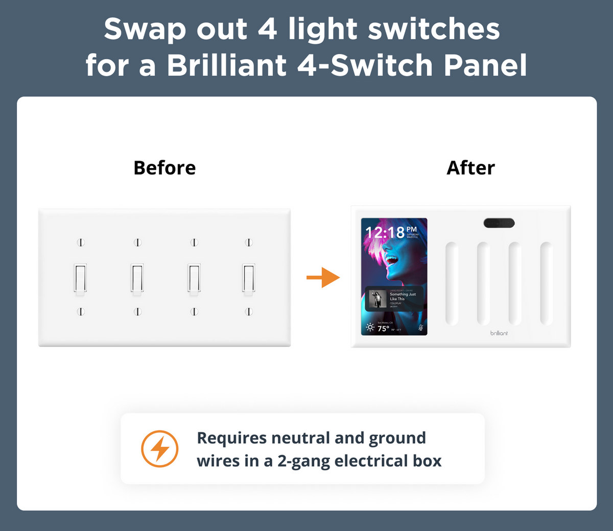Brilliant Control, 4-Switch Panel, White, v1.5 - BCP120US-WH4