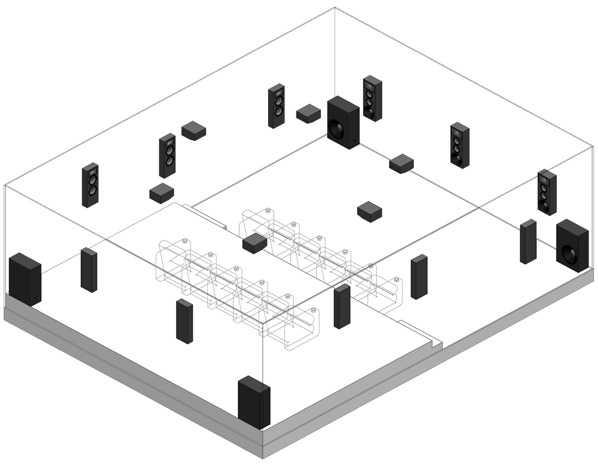 Grimani Systems Cinema One Acoustic Design, Treatments and Calibration - Grimani Systems Cinema One Acoustic Design, Treatments and Calibration