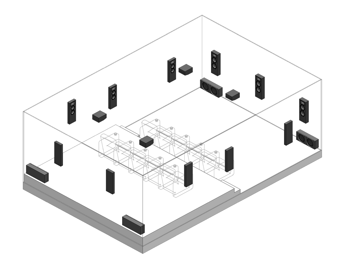 Grimani Systems Cinema Two Acoustic Design, Treatments and Calibration - Grimani Systems Cinema Two Acoustic Design, Treatments and Calibration