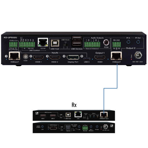 KED-KD-UPS52U - KED-KD-UPS52U