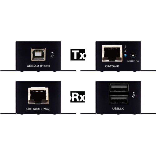 KED-KD-XUSB2 - KED-KD-XUSB2