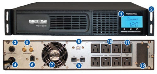 MIN-PRO2000RT2U - MIN-PRO2000RT2U