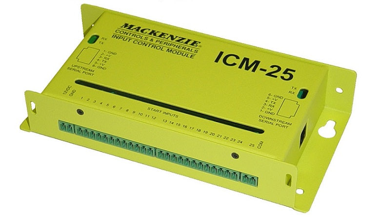 MKL-ICM-PS - MKL-ICM-PS