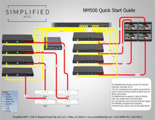 SMP-NM700CTL - SMP-NM700CTL