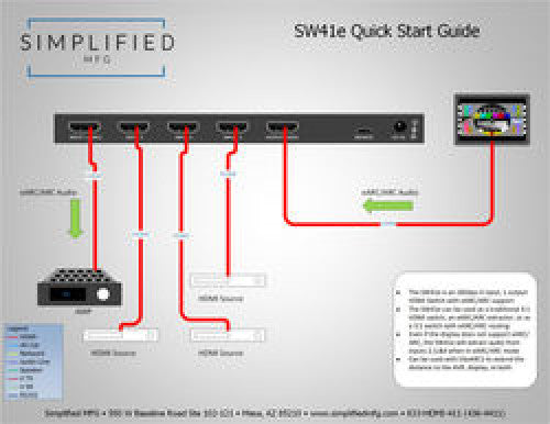 SMP-SW41e - SMP-SW41e