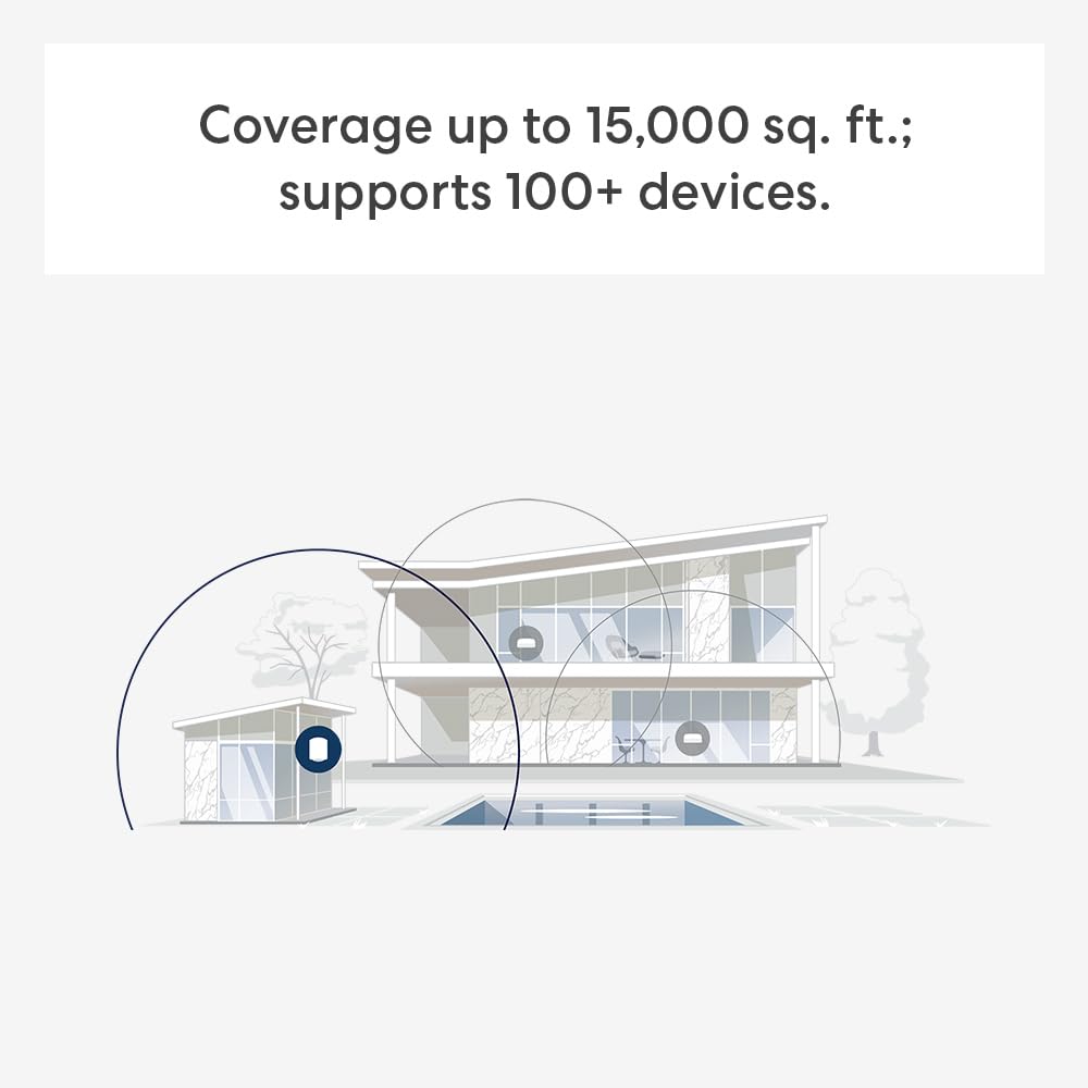Amazon eero Outdoor 7 PoE mesh wifi router without Power Supply - SN11111
