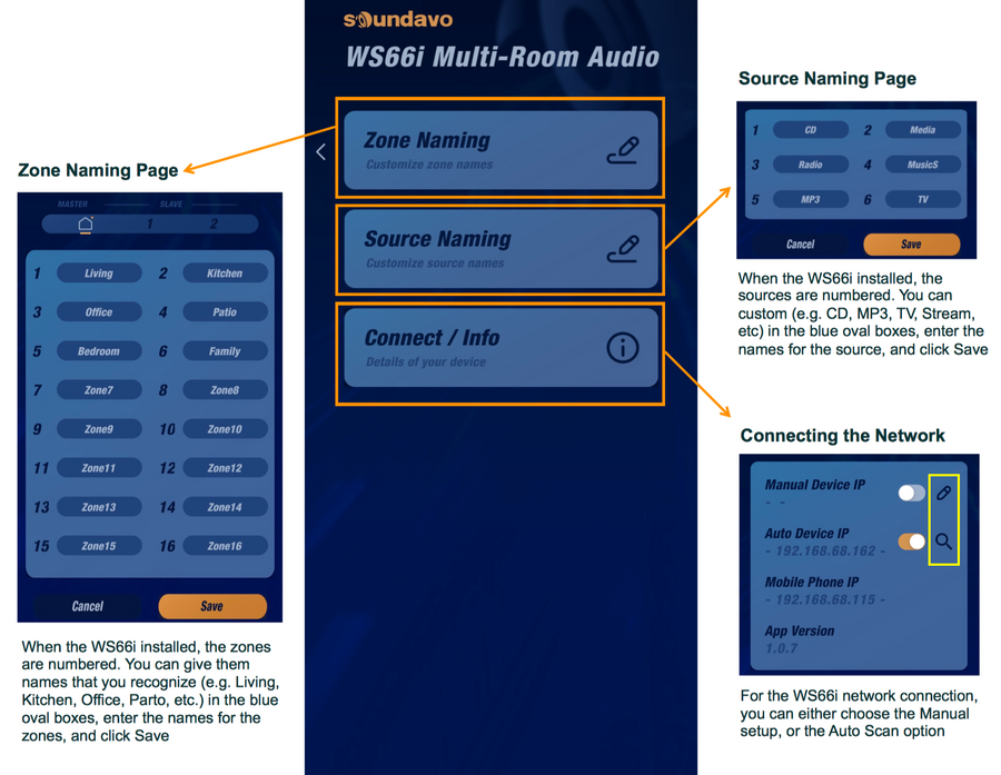Soundavo WS66I (AMP Only) Whole-Home Audio Distribution Network Controller Matrix with Streamer & App Control - SVO-WS66I