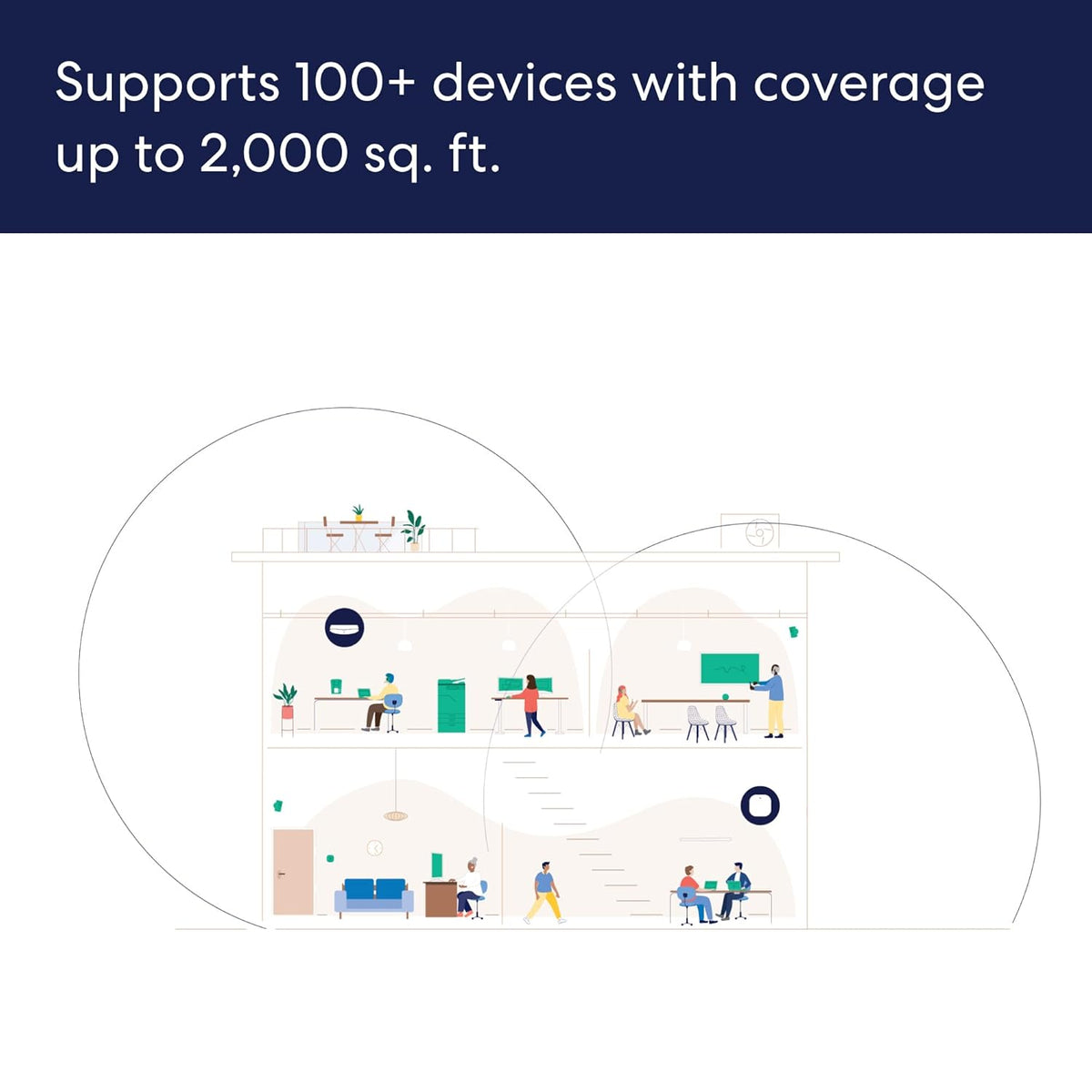 Amazon eero PoE 6 - T011111